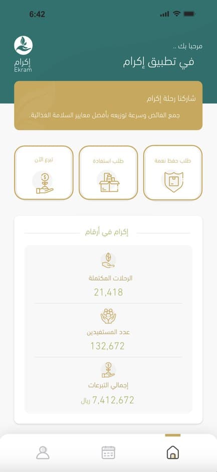 إكرام — الأفراد